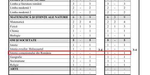 palnuri cadru filiera teortica mate info jpg